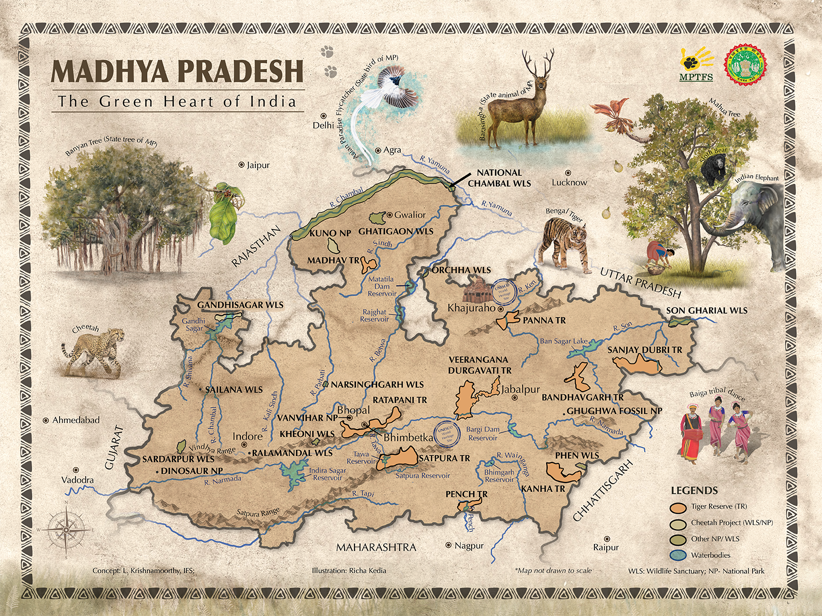 Key Zones & Tiger Population